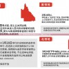 新澳2024管家婆资料第三期,掌握生活小窍门一步到位_Deice.1.759
