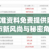 新澳精准资料免费提供网站,探索城市新风尚与秘密角落_进修款.3.270