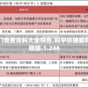 4949澳门免费资料大全特色,科学依据解释落实_清晰版.1.246