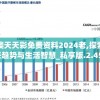 新澳天天彩免费资料2024老,探索新兴趋势与生活智慧_私享版.2.455