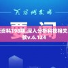 新澳2024年正版资料198期,深入分析科技相关成语的内涵_典藏款v.6.124
