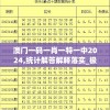 2024澳门六今晚开奖记录198期：精彩刺激，万众期待的开奖结果即将揭晓！