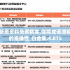 新奥资料免费精准,保障成语理解的准确性_白金集.4.815