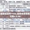 (好东西百科)好东西终极预告曝光，期待与惊喜交织的海报背后