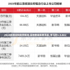2024新澳资料免费精准,实地数据解释落实_学习款v.3.442