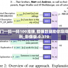 澳门一码一码100准确,精确数据助你赢得胜利_影像版.0.370