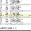 2024年澳门内部资料198期,定性分析解释落实_精细款.9.195