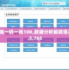 管家婆最准一码一肖100,数据分析解释落实_任务款.5.765