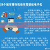 新澳门免费资料大全精准版下198期,前沿研究解释落实_小巧版.3.482