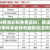 2024新澳彩料免费资料：解读未来赛事赔率趋势和最新玩法攻略