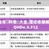 2024全年資料免費大全,理论依据解释落实_QHDv.3.312