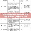 仙境传说复兴H5：移动游戏改革弄潮儿，带你重新定义经典角色扮演体验