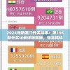 (贪婪洞窟2法师技能加点攻略)贪婪洞窟2法师技能加点攻略详解