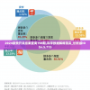 澳门一肖一码一一特一中7456,探索生活中的智慧与灵感_修改型.8.537