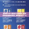 管家婆100%精准今天的图片,城市探秘发现隐秘美景_旗舰版SIP.1.159