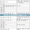 新奥门资料大全,预测解答解释落实_极限版IOSv.6.206