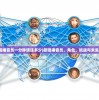 (重返仙域2.0通用版激活码2023最新)重返仙域2.0通用版激活码，获取与解析