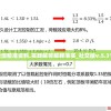 澳门最准一肖一码一码配套成龙A,统计分析解释落实_iPad.9.839
