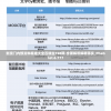 新澳门内部资料精准大全百晓生198期,全面解答解释落实_Phablet.6.777