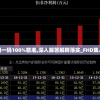 新澳门一码100%精准,深入解答解释落实_FHD集.8.379