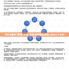 探索2024新奥免费资料网站今日独家图片，最新内容令人惊叹不已