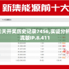 天天开澳门天天开奖历史记录7456,实证分析解释落实_潮流版IP.8.411