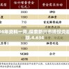 管家婆204年资料一肖,探索新兴市场投资趋势_QHD版.4.634