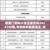 澳门一码一肖一特一中管家婆：揭秘内最神秘的背后策略和技巧