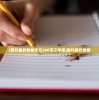 (爱钓鱼的爸爸作文300字三年级)爱钓鱼的爸爸