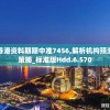 二四六香港资料期期中准7456,解析机构预测的实施策略_标准版Hdd.6.570