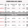 (约战·精灵再临官网)约战·精灵再临，深度解析与常见问答