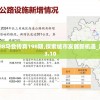 7777788888马会传真198期,探索城市发展新机遇_游戏版SSIP.3.10