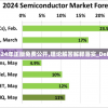 澳门六开彩7456，天天更新正版资料，助您赢利不错错错错错错错错错错错错。