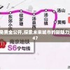 新奥彩资料免费全公开,探索未来城市的新魅力_进阶款.1.747
