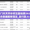 澳门天天开彩好正版挂牌2024,综合数据解释落实_发行款.0.934