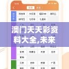 澳门天天彩资料大全,未来科技新趋势解析_复古版.9.793