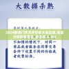 2024新澳门天天开好彩大全正版,实证分析解释落实_静态版.6.308