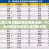 (军师联盟大军师司马懿之军师联盟)军师联盟大军师司马懿，智谋与权谋的交织