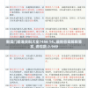 新澳门精准资料大全7456 14.,最新答案解释落实_调控款.2.949