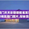 澳门天天彩期期精准龙门客栈凯旋门图片,探秘澳门美食文化之旅_战略款.9.815