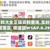 澳门资料大全正版资料查询,实时数据解释落实_极速版WSAP.0.397