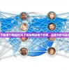 (驱动下载哪个网站好)关于驱动网站哪个好用，深度分析与综合比较