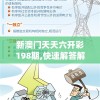 新澳门天天六开彩198期,快速解答解释落实_社交版.9.831