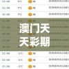 澳门天天彩期期精准7456,探索未知世界的新视角_先锋版Hdd.5.597