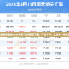 获取最新最全2024年澳门资料免费下载，干货分享，让你多一点收获！