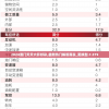 2024澳门天天六开好彩,最新热门解答落实_更换型.7.379