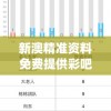 新澳精准资料免费提供彩吧助手,广泛的解释落实方法分析_苹果款.6.1