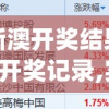 新澳开奖结果+开奖记录,实地数据解释落实_完整制.7.647