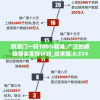 (闪击战收藏车免费领取下载)闪击战收藏车免费领取，不容错过的游戏福利！