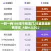 4949澳门免费资料大全特色：了解最全面的澳门资料收录，揭秘特色玩法和独家攻略!